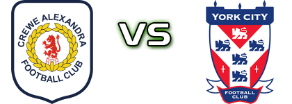 Crewe - York Spiel Prognosen und Statistiken