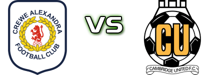Crewe - Cambridge head to head game preview and prediction