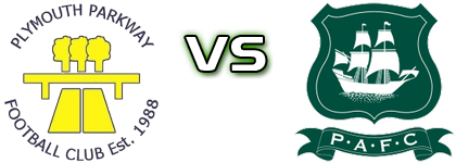 Parkway - Plymouth Detalji meca I statistika.