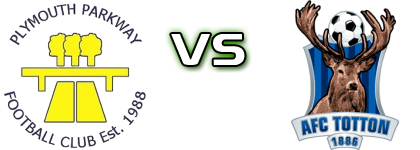 Parkway - Totton Spiel Prognosen und Statistiken