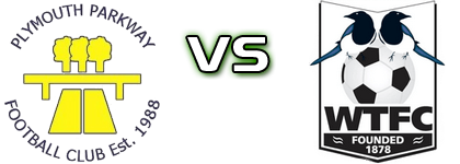 Parkway - Wimborne Spiel Prognosen und Statistiken