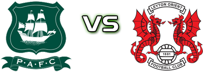 Plymouth - Leyton Orient Detalles y estadisticas Plymouth - Leyton Orient Detalles y estadisticas