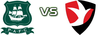 Plymouth - Cheltenham Detalji meca I statistika.