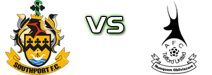 Southport - Telford Spiel Prognosen und Statistiken
