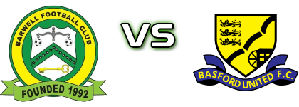 Barwell - Basford head to head game preview and prediction