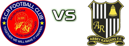 Sutton Common Rovers - Abbey Rangers head to head game preview and prediction