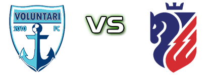 Voluntari - FC Botoșani head to head game preview and prediction