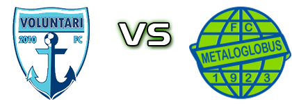 Voluntari - Metaloglobus Spiel Prognosen und Statistiken Voluntari - Metaloglobus Spiel Prognosen und Statistiken