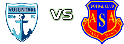 Voluntari - ASA Tg. Mureş head to head game preview and prediction Voluntari - ASA Tg. Mureş head to head game preview and prediction