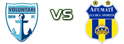 Voluntari - Afumați Statistiche e dettagli partita