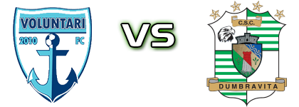 Voluntari - Dumbrăvița Statistiche e dettagli partita