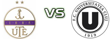 Újpest - U. Cluj Spiel Prognosen und Statistiken