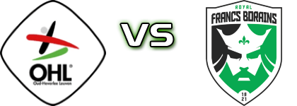 OH Leuven - RFB head to head game preview and prediction