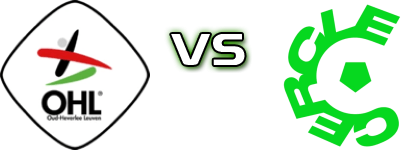 OH Leuven - Cercle Brugge head to head game preview and prediction