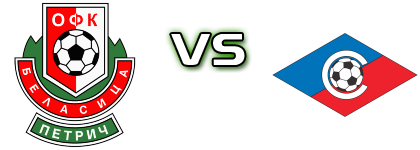Belasitsa - Septemvri II head to head game preview and prediction