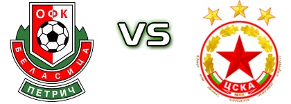 Belasitsa - CSKA II Sofia Statistiche e dettagli partita