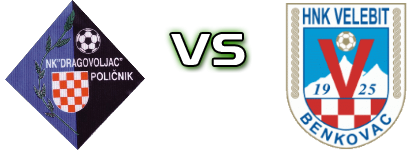 Dragovoljac - Velebit (B) head to head game preview and prediction