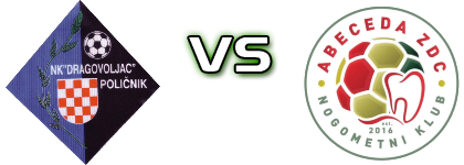 Dragovoljac - Abeceda head to head game preview and prediction
