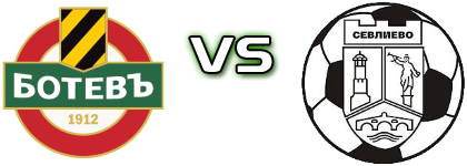 Botev Plovdiv - Sevlievo детайли и статистика