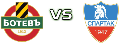 Botev Plovdiv - Spartak Plovdiv детайли и статистика