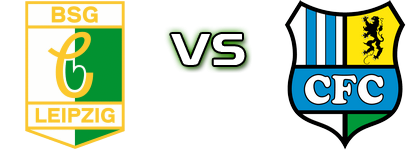 Chemie Leipzig - Chemnitzer Statistiche e dettagli partita