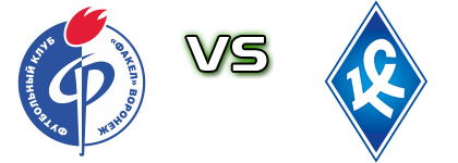 Fakel - Krylya Sovetov Spiel Prognosen und Statistiken Fakel - Krylya Sovetov Spiel Prognosen und Statistiken