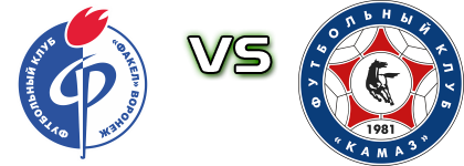 Fakel - KAMAZ детайли и статистика