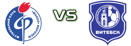 Fakel - Vitebsk head to head game preview and prediction