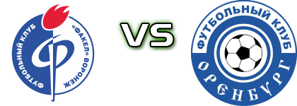 Fakel - Orenburg head to head game preview and prediction