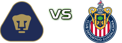 Pumas UNAM - Guadalajara Statistiche e dettagli partita