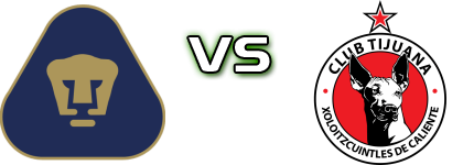 Pumas UNAM - Tijuana head to head game preview and prediction