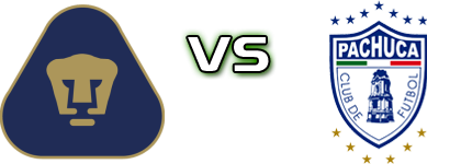Pumas UNAM - Pachuca Statistiche e dettagli partita Pumas UNAM - Pachuca Statistiche e dettagli partita