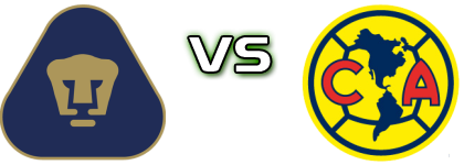 Pumas UNAM - América detalji utakmice i statistika