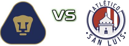 Pumas UNAM - Atlético de San Luis head to head game preview and prediction