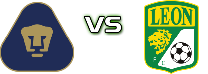 Pumas UNAM - León Detalji meca I statistika.