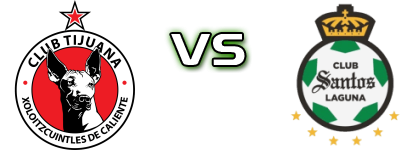 Tijuana - Santos detalji utakmice i statistika