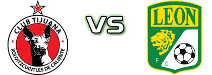 Tijuana - León head to head game preview and prediction Tijuana - León head to head game preview and prediction