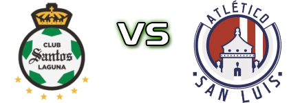 Santos - Atlético de San Luis детайли и статистика