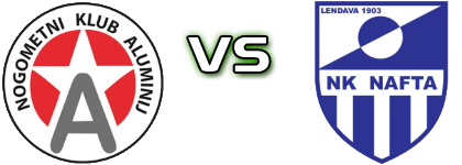 Aluminij - Nafta 1903 head to head game preview and prediction