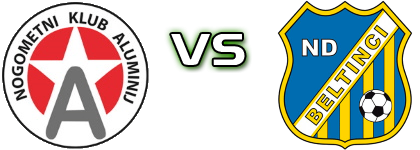 Aluminij - Beltinci head to head game preview and prediction