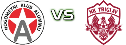 Aluminij - Triglav head to head game preview and prediction Aluminij - Triglav head to head game preview and prediction