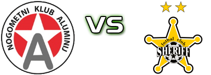 Aluminij - Sheriff head to head game preview and prediction
