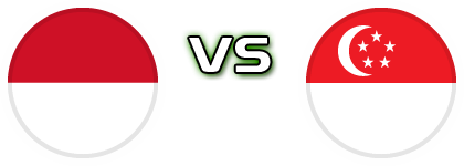Indonesia - Singapore Statistiche e dettagli partita