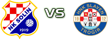 Solin - Trogir 1912  Detalles y estadisticas