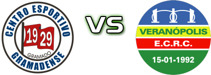 CE Gramadense RS - Veranópolis Spiel Prognosen und Statistiken CE Gramadense RS - Veranópolis Spiel Prognosen und Statistiken