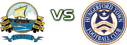 Gosport - Hungerford Detalles y estadisticas