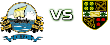 Gosport - Yate Detalles y estadisticas