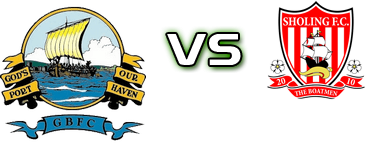 Gosport - Sholing Statistiche e dettagli partita