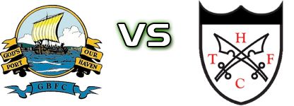 Gosport - Hanwell Town head to head game preview and prediction