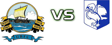 Gosport - Marlow Statistiche e dettagli partita